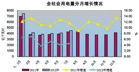 让冷资源成热经济激发冰雪消费活力